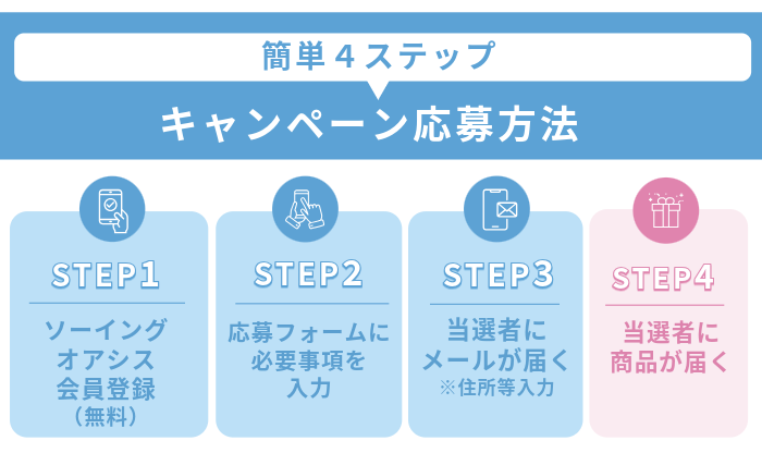 オアシスキャンペーン応募方法