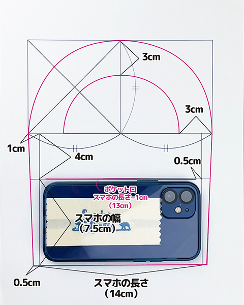 型紙を作ってみましょう