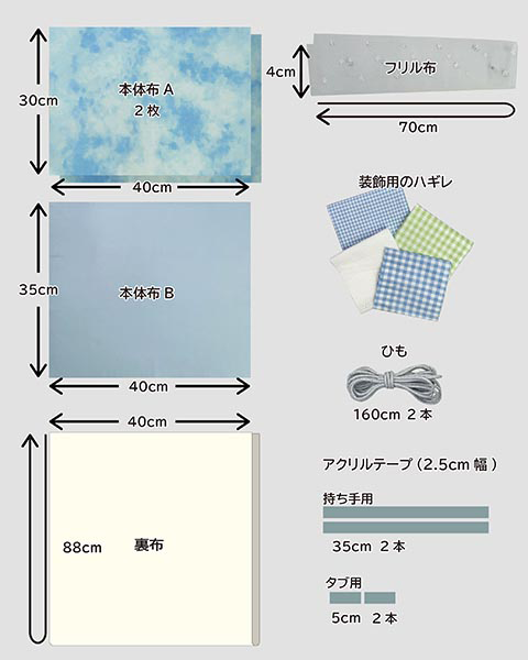 ウィッシュコア風 ナップサックの材料