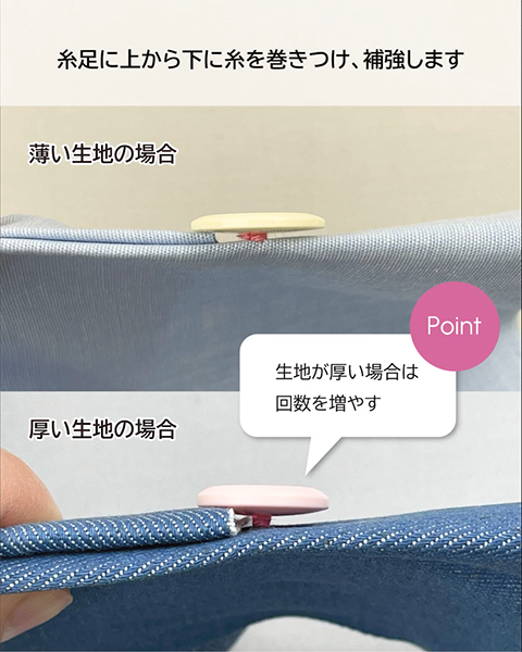 糸を巻きつけ補強する