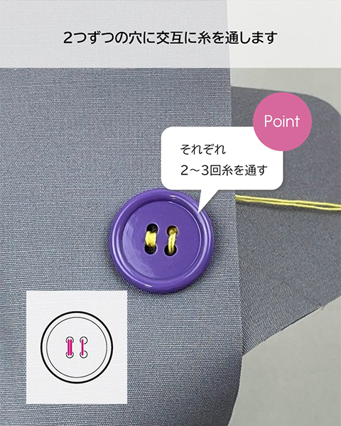 交互に糸を通す