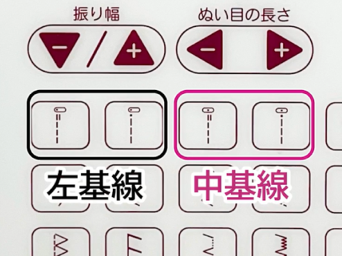 基線の使い分け