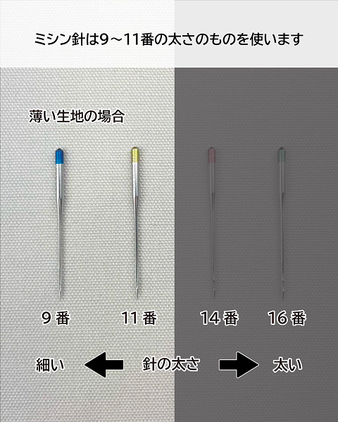 薄地のミシン針