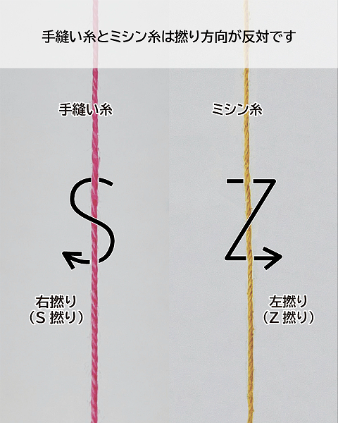 糸の撚り方向