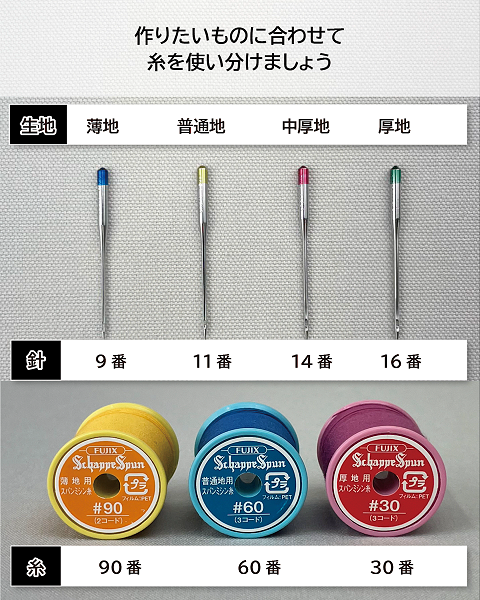 糸の使い分ける