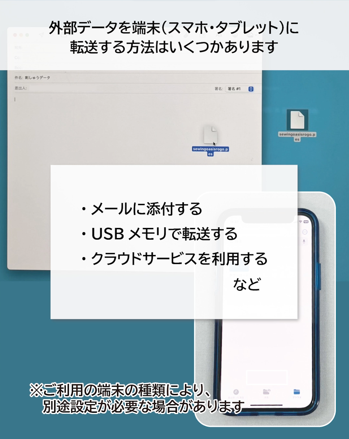 外部データ取り込み