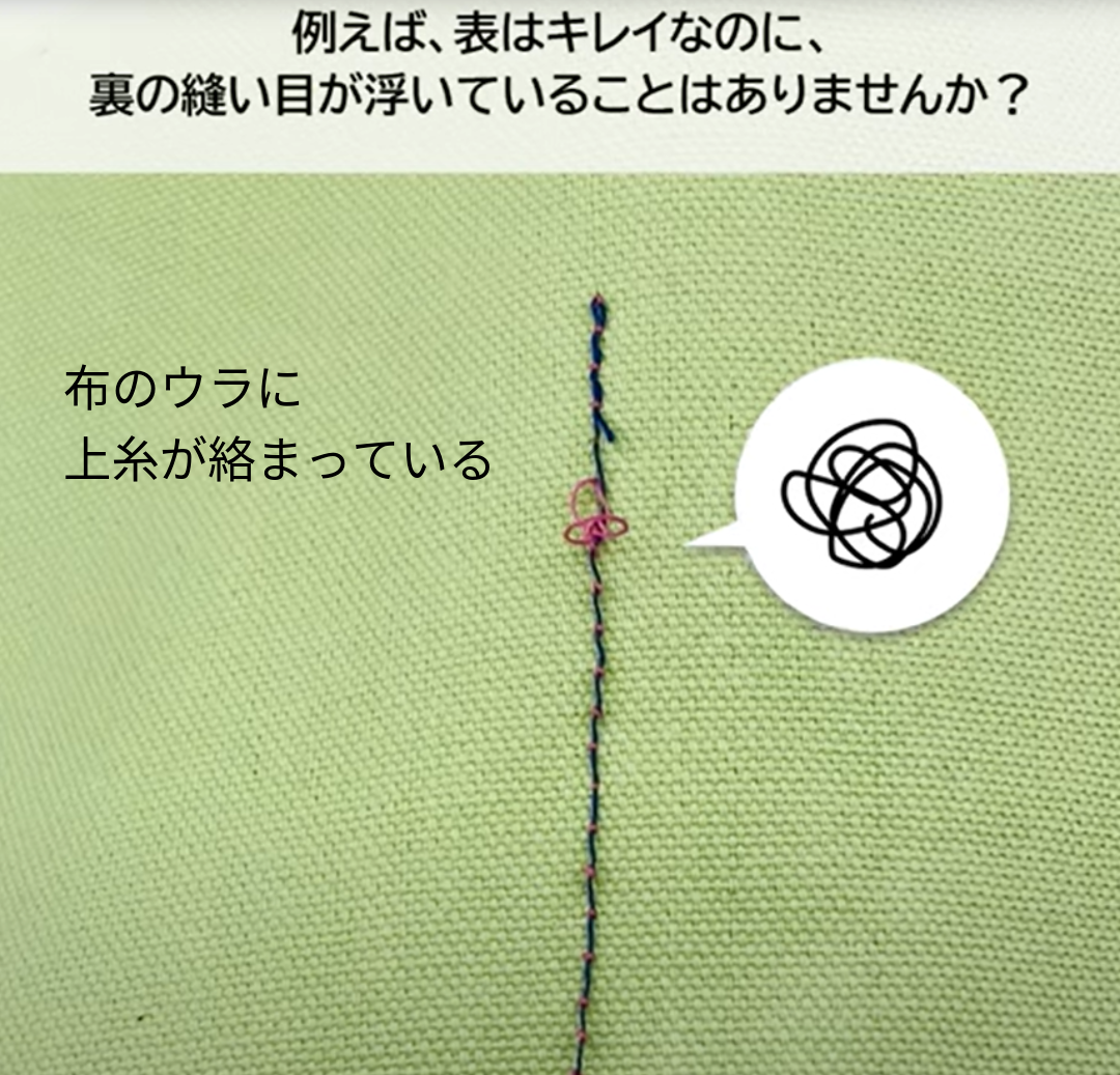 5つのチェックポイント