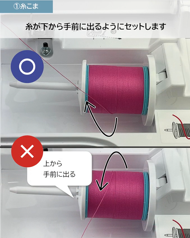 5つのチェックポイント