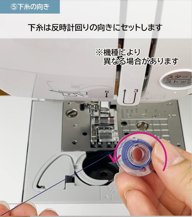 5つのチェックポイント